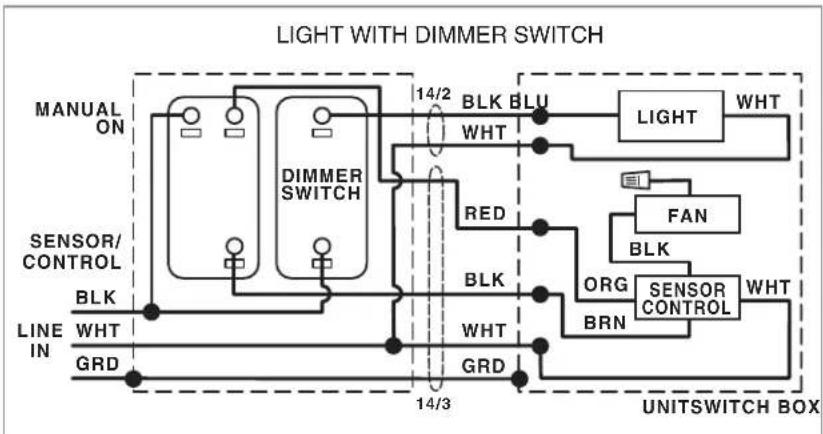 BROAN XB110HL1 - Install Knockout Plate, Connect Wires and Reinstall Wiring Panel - 5