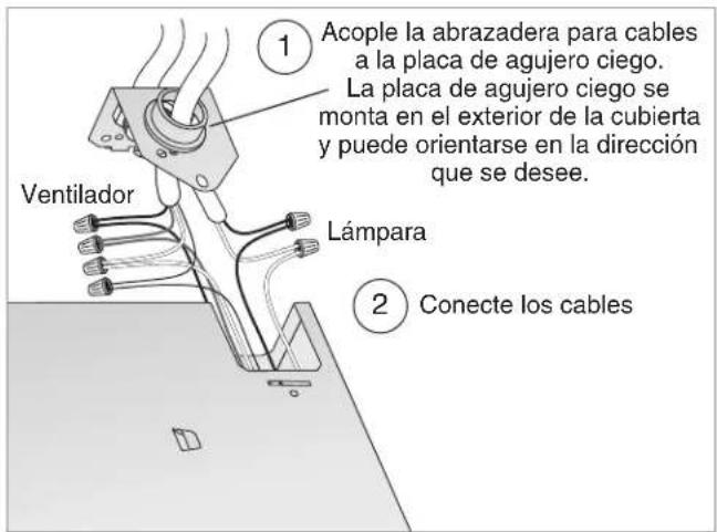 Acople la abrazadera para cables a la placa de agujero ciego. La placa de agujero ciego se monta en el exterior de la cubierta y puede orientarse en la dirección que se desee. Ventilador Lámpara Conecte los cables