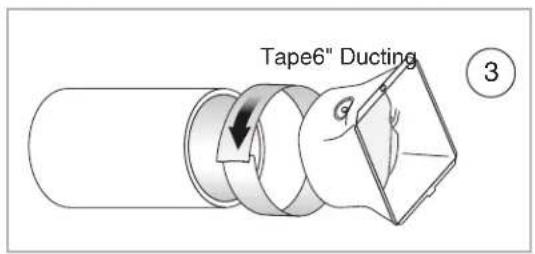 Tape6" Ducting ③