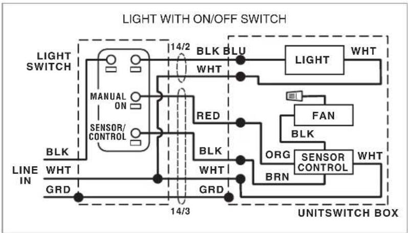 BROAN XB110HL1 - Connect Wires and Install Knockout Plate • Run 120VAC electrical wiring to the installation location - 3