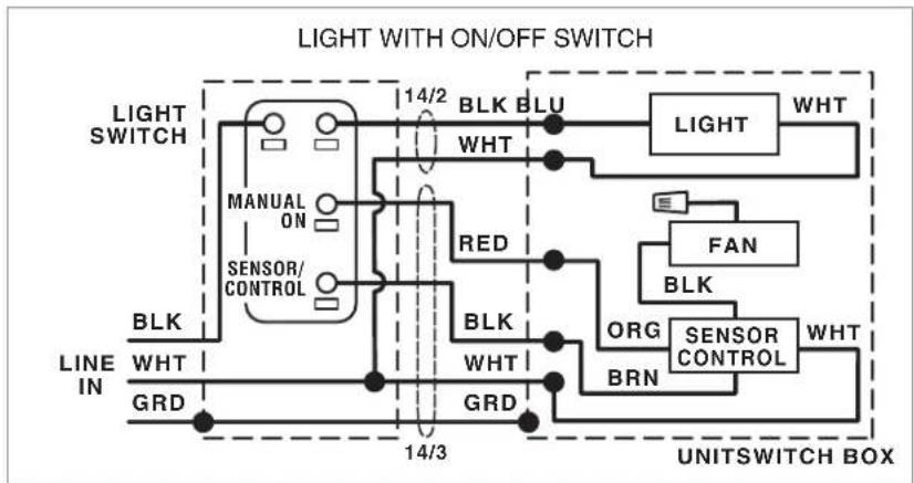 BROAN XB110HL1 - Install Knockout Plate, Connect Wires and Reinstall Wiring Panel - 4