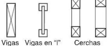 Vigas Vigas en "l" Cerchas