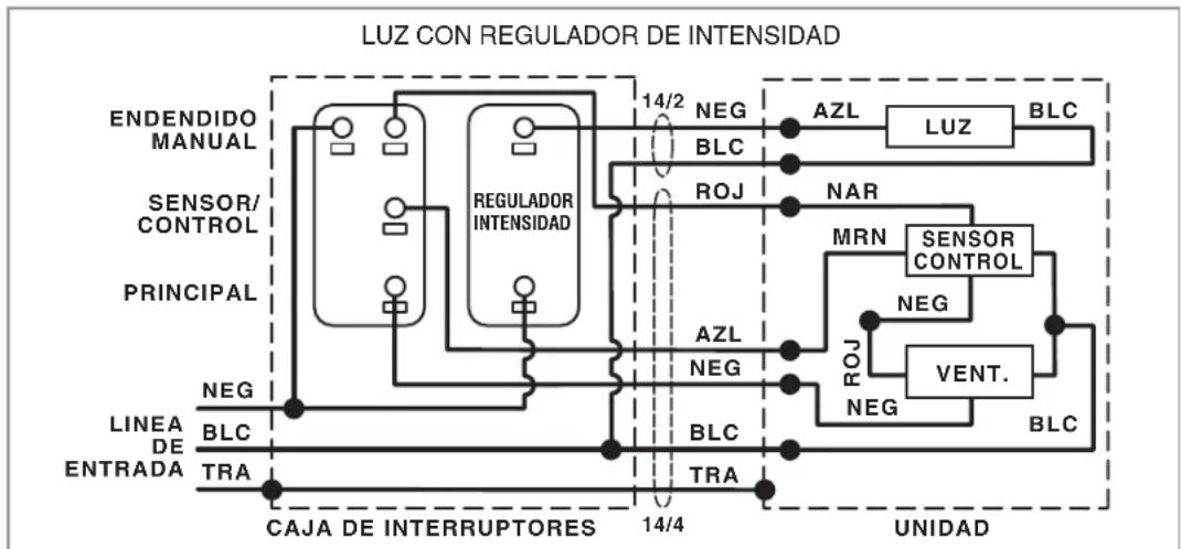 BROAN ZB80ML1 - Conecte los cables e instale la placa de agujero ciego - 4