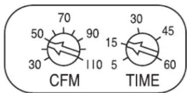 70 50 90 30 110 CFM 15 5 TIME 30 45 60