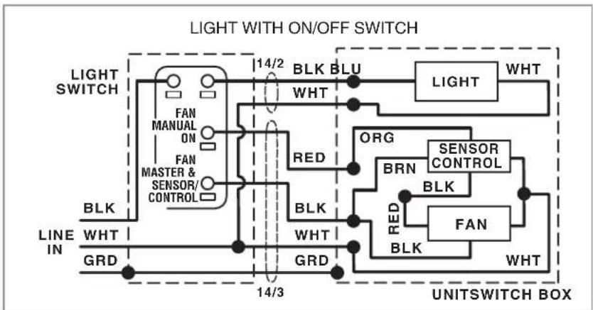 BROAN ZB80ML1 - Install Knockout Plate, Connect Wires and Reinstall Wiring Panel - 4