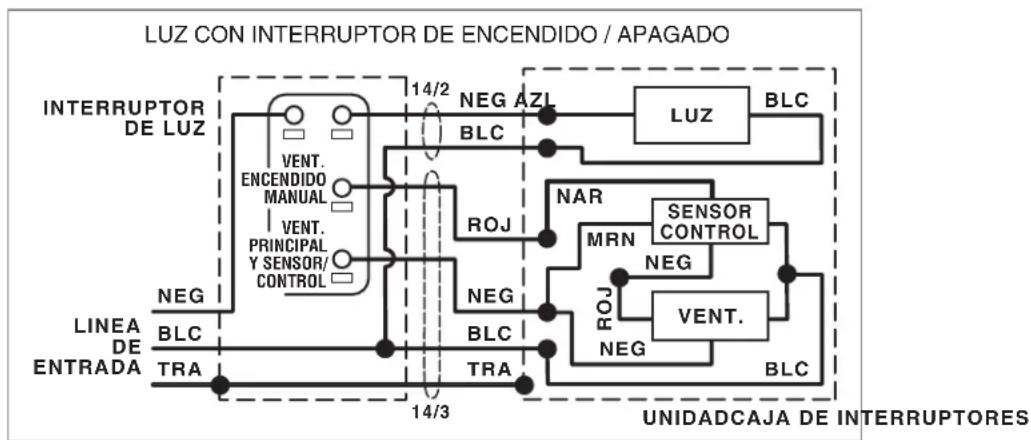 BROAN ZB80ML1 - Conecte los cables e instale la placa de agujero ciego - 3