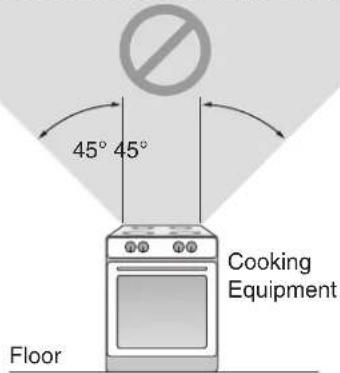 Floor 45° 45° Cooking Equipment