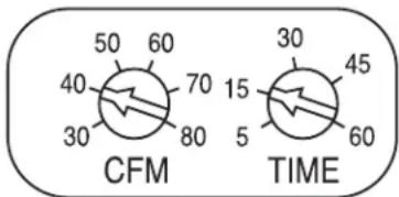 50 60 40 70 30 80 CFM TIME 15 5 30 45 60