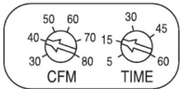 50 60 40 70 30 80 CFM TIME 15 5 30 45 60