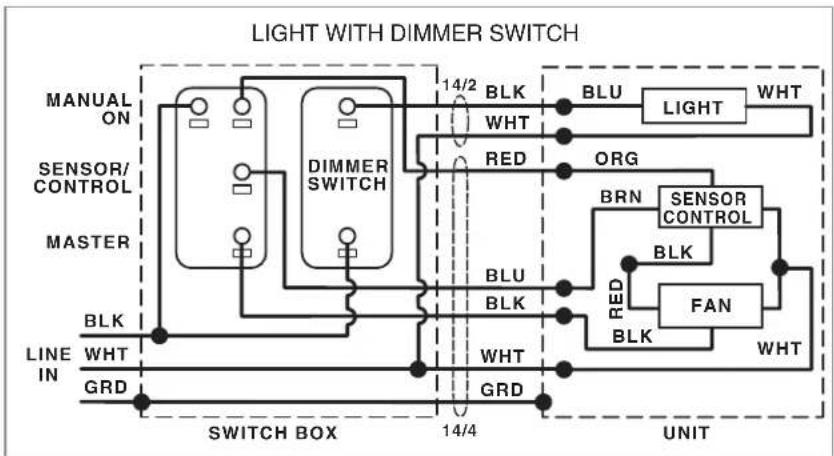 BROAN ZB80ML1 - Install Knockout Plate, Connect Wires and Reinstall Wiring Panel - 5