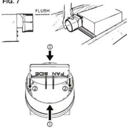 FIG. 7 FLUSH ① FAN SIDE ② ② ①