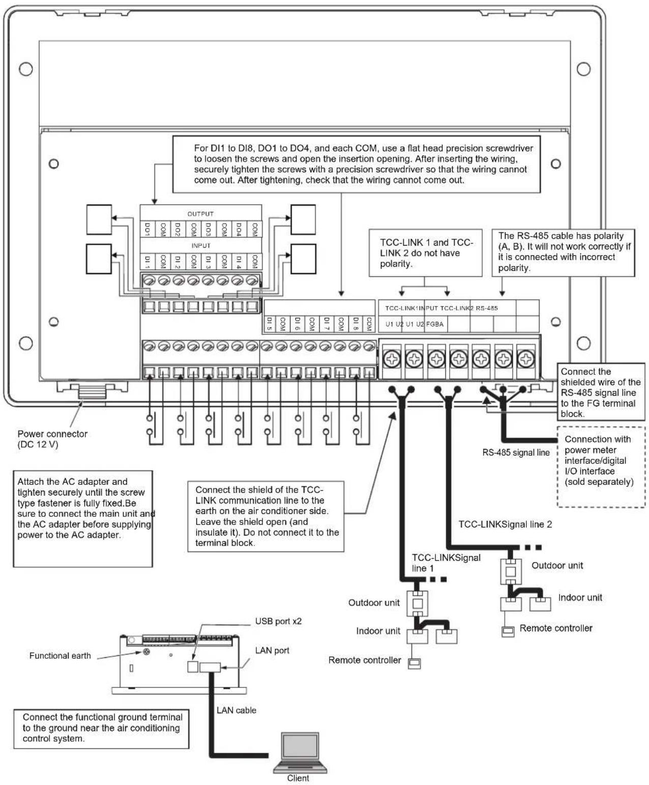 For DI1 to DI8, DO1 to DO4, and each COM, use a flat head precision screwdriver to loosen the screws and open the insertion opening. After inserting the wiring, securely tighten the screws with a precision screwdriver so that the wiring cannot come out. After tightening, check that the wiring cannot come out. TCC-LINK 1 and TCC-LINK 2 do not have polarity. The RS-485 cable has polarity (A, B). It will not work correctly if it is connected with incorrect polarity. Connect the shielded wire of the RS-485 signal line to the FG terminal block. Power connector (DC 12 V) Attach the AC adapter and tighten securely until the screw type fastener is fully fixed. Be sure to connect the main unit and the AC adapter before supplying power to the AC adapter. Connect the shield of the TCC-LINK communication line to the earth on the air conditioner side. Leave the shield open (and insulate it). Do not connect it to the terminal block. TCC-LINK Signal line 2 TCC-LINK Signal line 1 Outdoor unit Indoor unit Remote controller Functional earth USB port x2 LAN port LAN cable Client