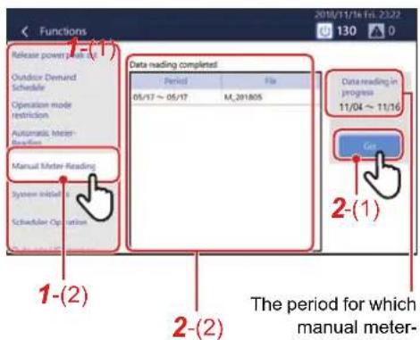 Functions Release power peak at Outdoor Demand Schedule Operation mode restriction Automatics Inter- Refring Manual Meter-Reading System Initial Scheduler Operation Data reading completed Period File 05/17 ~ 05/17 M_201805 Data reading in progress 11/04 ~ 11/16 Get 2-(1) 1-(2) 2-(2) The period for which manual meter-