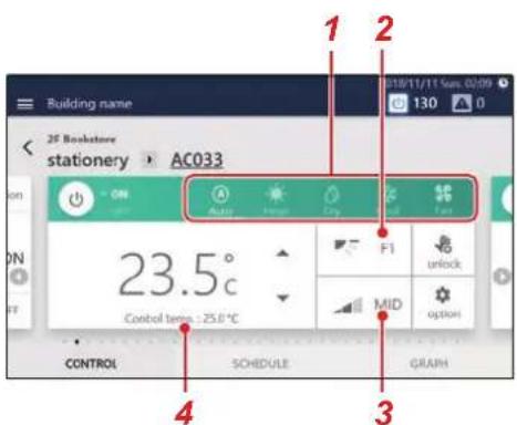 Building name 2F Bookstore stationery AC033 23.5°C Control temp: -25.0°C CONTROL SCHEDULE GRAPH