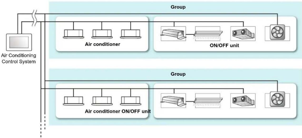 CARRIER BMS-CT1280UL - Control Target Devices - 6