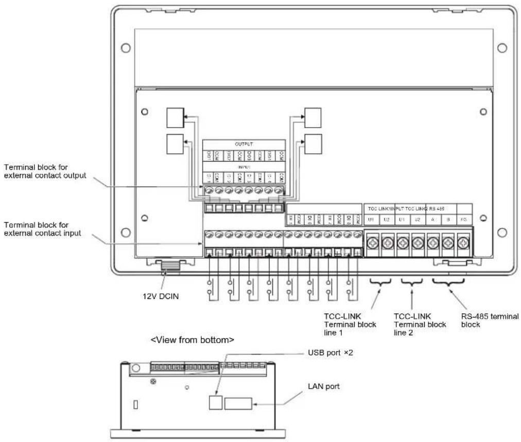 Terminal block for external contact output Terminal block for external contact input 12V DCIN OUTPUT TCC-LINK INPUT TOC-LINK RB 485 U1 U2 U1 U2 A B F5 TCC-LINK Terminal block line 1 TCC-LINK Terminal block line 2 RS-485 terminal block USB port ×2 LAN port