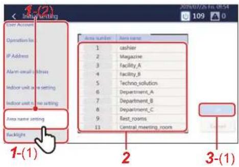 1-(2) User Account Operation list IP Address Alarm email address Indoor unit name setting Indoor unit name setting Area name setting Backlight Area number Area name 1 cashier 2 Magazine 3 Facility_A 4 facility_B 5 Techno_solution 6 Department_A 7 Department_B 8 Department_C 9 Rest_rooms 11 Central_meeting_room 1-(1) 2 3-(1)