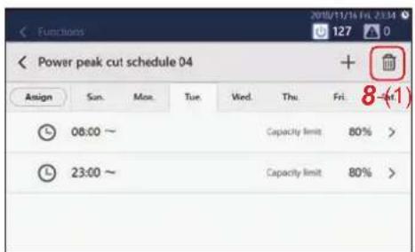 Functions Power peak cut schedule 04 Assign Sun.Mon.Tue Wed.Thu.Fri. 08:00 ~ Capacity limit 80% > 23:00 ~ Capacity limit 80% >