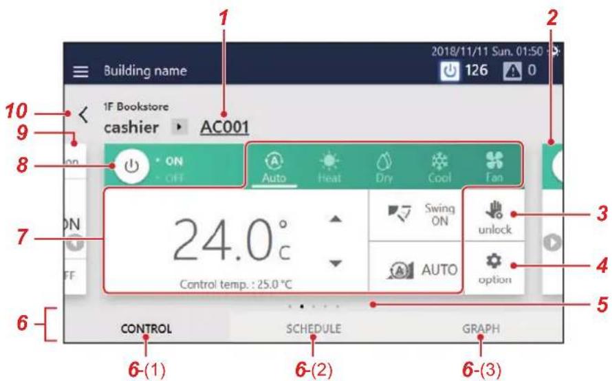 Building name 1F Bookstore cashier AC001 2018/11/11 Sun. 01:50 ON OFF Auto Heat Dry Cool Fan 24.0° Control temp.: 25.0 °C SWING ON unlock AUTO option CONTROL SCHEDULE GRAPH 6-(1) 6-(2) 6-(3)