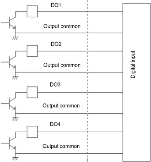 CARRIER BMS-CT1280UL - ■ Connection to External Devices - 1