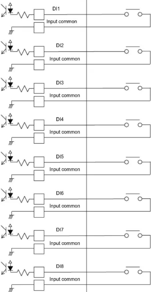 CARRIER BMS-CT1280UL - ■ Connection to External Devices - 2
