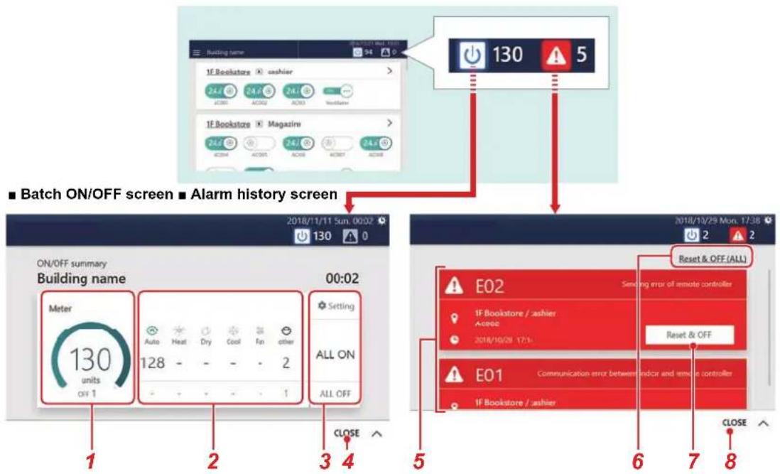 1F Bookstore - cashier 24.0 24.0 24.0 AC001 ACO02 ACO03 1F Bookstore - Magazine 24.0 24.0 24.0 AC004 ACO05 ACO06 ACO07 AC008 130 5 ■ Batch ON/OFF screen ■ Alarm history screen ON/OFF summary Building name 00:02 Meter 130 units off 1 Auto Heat Dry Cool Fan other 128 - - - - 2 ALL ON ALL OFF CLOSE 1 2 3 4 5 6 7 8 2018/11/11 Sun. 00:02 130 0 2018/10/29 Mon. 17:36 2 2 Reset & OFF (ALL) E02 Sending error off remote controller 1F Bookstore / cashier AC002 2018/10/28 17:36 Reset & OFF E01 Communication error between and/or and remote controller 1F Bookstore / cashier CLOSE