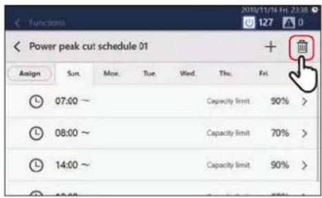 Functions Power peak cut schedule 01 Assign Sun Mon Tue Wed.Thu.Fri. 07:00 ~ Capacity limit 90% > 08:00 ~ Capacity limit 70% > 14:00 ~ Capacity limit 90% >