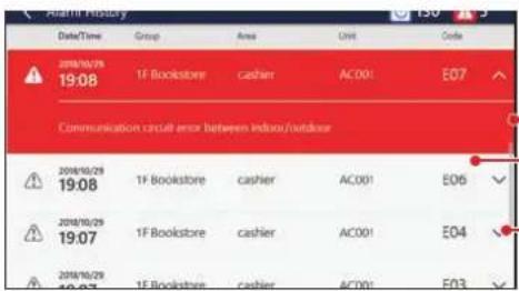 Adm History Date/Time Group Area Unit Code 2018/10/25 19:08 1F Bookstore cashier AC001 E07 Communication circuit error between indoor/outdoor 2018/10/29 19:08 1F Bookstore cashier AC001 E06 2018/10/29 19:07 1F Bookstore cashier AC001 E04 2018/10/29 19:07 1F Bookstore cashier AC001 E03