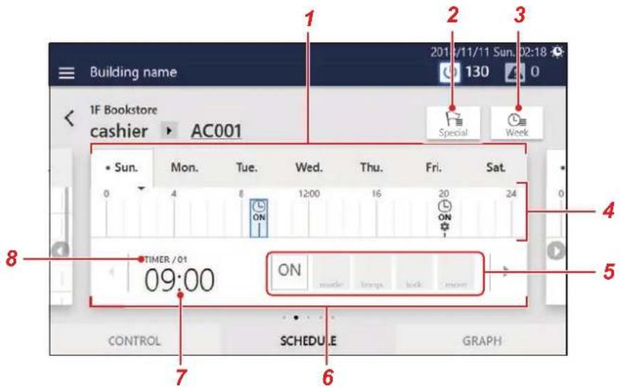 Building name 2014/11/11 Sun 02:18 130 0 1F Bookstore cashier AC001 Special Week • Sun Mon Tue Wed Thu Fri Sat 0 4 8 12:00 16 20 24 ON ON TIMER /01 ON 09:00 mode stops lock more CONTROL SCHEDULE GRAPH
