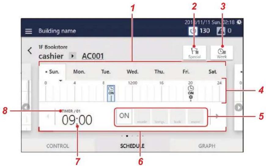 Building name 2014/11/11 Sun 02:18 130 0 1F Bookstore cashier AC001 Special Week Sun Mon Tue Wed Thu Fri Sat 0 4 8 12:00 16 20 24 ON ON TIMER /01 ON mode lock lock more 09:00 CONTROL SCHEDULE GRAPH