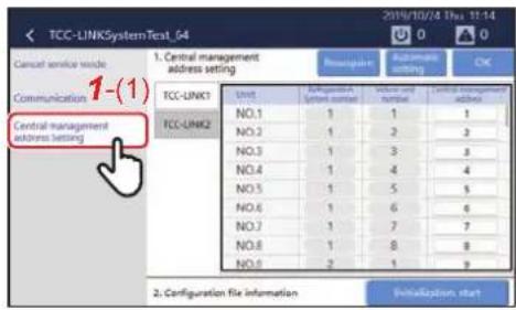 TCC-LINKSystemText_04 Cancel service needs Communication 1-(1) Central management address setting 1. Central management address setting TCC-LINK1 TCC-LINK2 Unit NO.1 NO.2 NO.3 NO.4 NO.5 NO.6 NO.7 NO.8 NO.9 Configuration file information Configuration start 1. 2. 3. 4. 5. 6. 7. 8. 9.