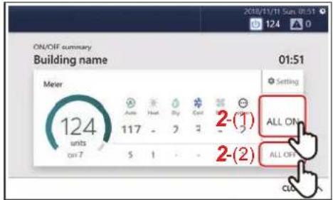 ON/OFF summary Building name 01:51 Meter 124 units on 7 A## H## B# C# 2-(1) ALL ON 2-(2) ALL OFF CLO