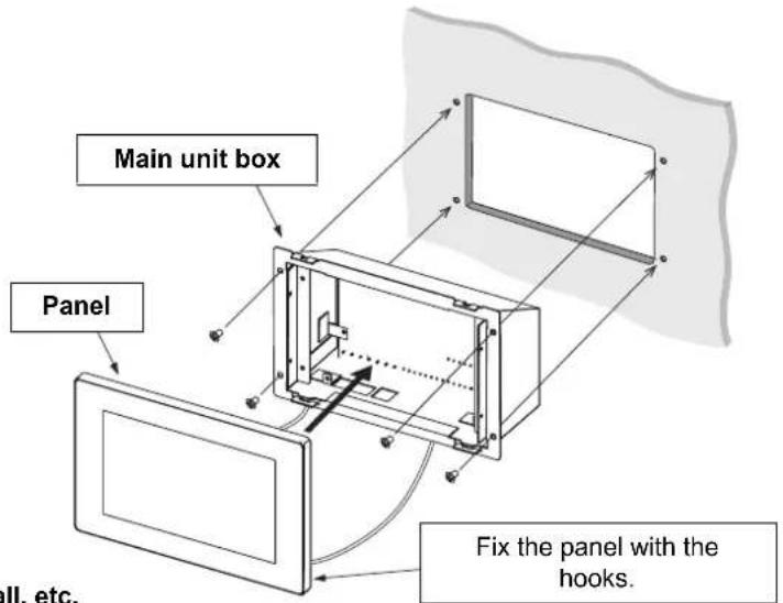 Main unit box Panel Fix the panel with the hooks. all, etc.