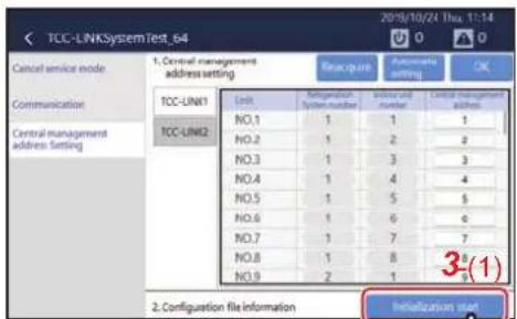 TCC-LINKSystemTest_64 Cancel service mode Communication Central management address setting 1. Central management address setting TCC-LINK1 TCC-LINK2 Link Reconfiguration System number Address number Central management address NO.1 1 1 1 NO.2 1 2 2 NO.3 1 3 3 NO.4 1 4 4 NO.5 1 5 5 NO.6 1 6 6 NO.7 1 7 7 NO.8 1 8 8 NO.9 2 1 9 3-(1) Configuration file information Inhalization start