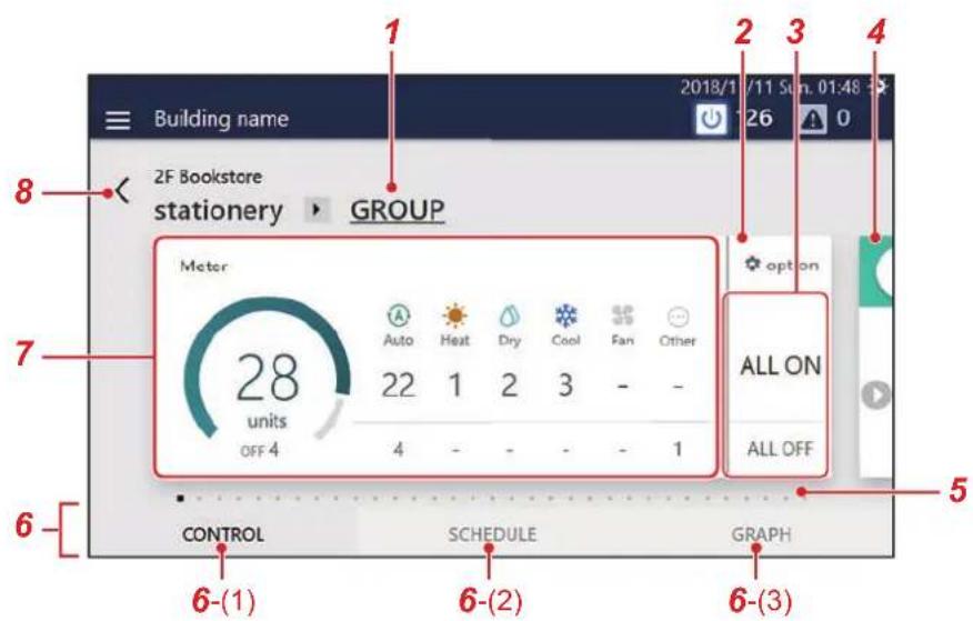 Building name 2F Bookstore stationery GROUP Meter 28 units OFF 4 Auto Heat Dry Cool Fan Other 22 1 2 3 - - 4 - - - - 1 CONTROL SCHEDULE GRAPH 6-(1) 6-(2) 6-(3) 2018/1/11 Sun.01:48 26 0 OPTION ALL ON ALL OFF