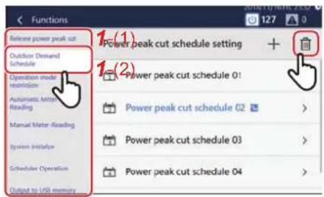 Functions Before power peak cut Outdoor Demand Schedule Operation mode restriction Automatic Meter Reading Manual Meter-Reading System Irrigation Scheduler Operation Output to USB memory 1-(1) Power peak cut schedule setting + 1-(2) Power peak cut schedule 01 Power peak cut schedule 02 Power peak cut schedule 03 Power peak cut schedule 04