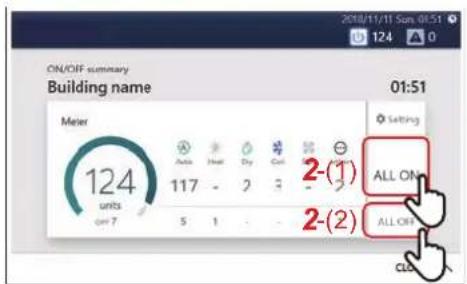 ON/OFF summary Building name 01:51 01/11/11 Sun 01:51 124 0 ON/OFF summary Building name 01:51 Meter 124 units on 7 AIDS Heat Day Cut 117 - 2 3 - 2 2-(1) ALL ON 2-(2) ALL OFF CLO