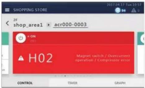 SHOPPING STORE 2F shop_area1 ▶ acr000-0003 + ON H02 Magnet switch / Overcurrent operation / Compressor error CONTROL TIMER GRAPH