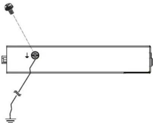 ATEN CE840 - Grounding - 1