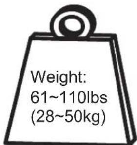 Weight: 61~110lbs (28~50kg)