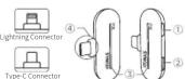 Synco PX - RX Receiver - 2