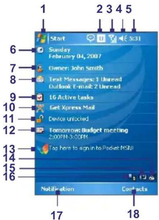 1 2 3 4 5 Start Sunday February 04, 2007 Owner: John Smith Text Messages: 1 Unread Outlook E-mail: 2 Unread 16 Active Tasks Get Xpress Mail Device unlocked Tomorrow: Budget meeting 2:00PM-3:00PM Top here to sign in to Packet MSN! 17 18 19 20 21 22 23 24 25 26 27 28 29 30 31 32 33 34 35 36 37 38 39 40 41 42 43 44 45 46 47 48 49 50 51 52 53 54 55 56 57 58 59 60 61 62 63 64 65 66 67 68 69 70 71 72 73 74 75 76 77 78 79 80