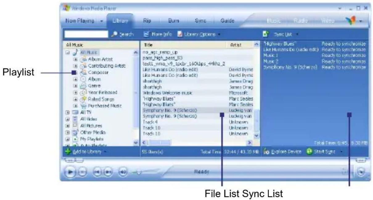 Windows Media Player Now Playing Library Rip Burn Sync Guide Music Radio Video Search More Info Library Options Sync List All Music All Music Album Artist Contributing Artist Composer Album Genre Year Released Rated Songs Purchased Music All TV All Videos All Pictures Other Media My Playlists Auto-Playlists Add to Library - Title no_apt_remp_up pass_High_pass_53 test1_wma_v9_tpocr_160kbps_44khs_2 Like Humans Do (radio edit) David Byrne Like Humans Do (radio edit) David Byrne shorthigh James Drag shorthigh James Drag Windows Welcome music Microsoft "Highway Blues" "Highway Blues" Symphony No. 9 (Scherzo) Ludwig van Symphony No. 9 (Scherzo) Ludwig van Track 4 Unknown Track 10 Unknown Track 10 Unknown Total Time: 0:45, 0:30 MB File List Sync List Ready Explore Device Start Sync
