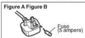 PANASONIC Diga DMR-EZ48VEB - How to replace the fuse - 3
