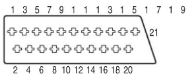 1 3 5 7 9 11 13 15 17 19 + + + + + + + + + + + + + + + + + + 2 4 6 8 10 12 14 16 18 20 21