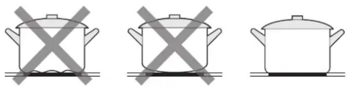 Master Kitchen IHMK 8082B SP BK - Scegliere la giusta pentola - 3