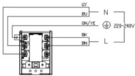 GY BU N GN/YE BK BN L 220-240V