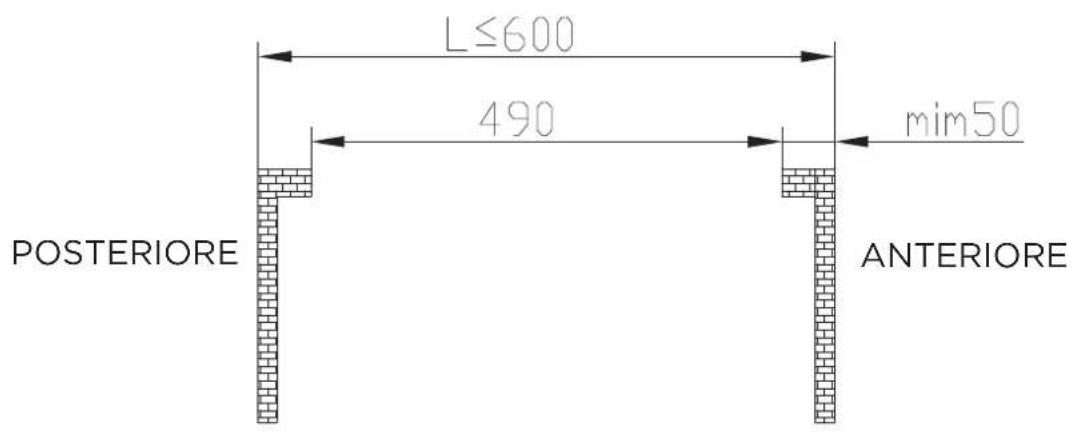 L≤600 490 mim50 POSTERIORE ANTERIORE