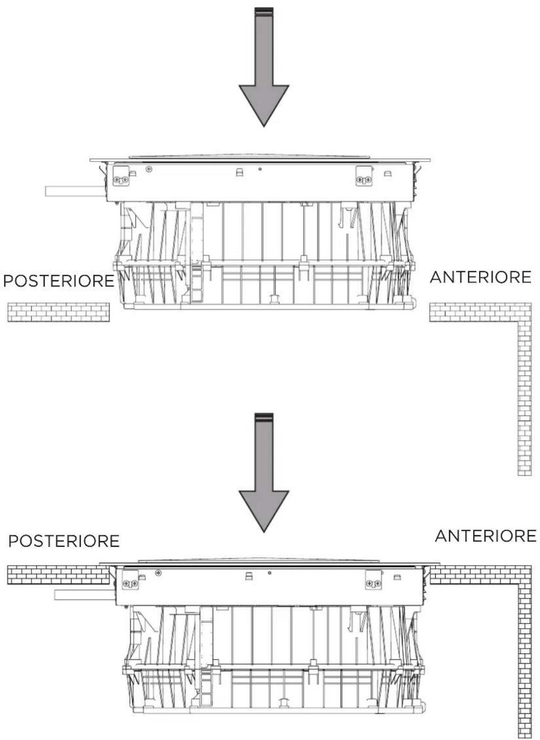 POSTERIORE ANTERIORE POSTERIORE ANTERIORE