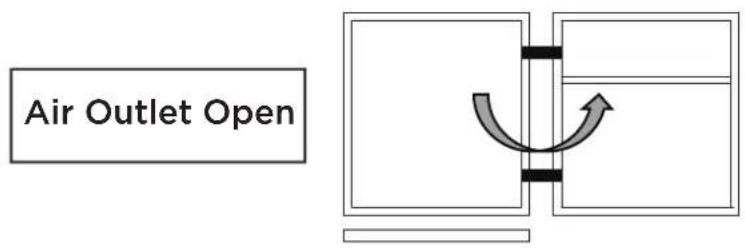 Air Outlet Open